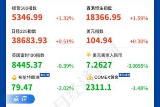 镜报预测曼联对利物浦首发：拉师傅任前腰，瓦拉内、林德洛夫中卫